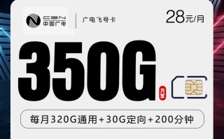 
广电飞号卡套餐28元月租含350G流量200分钟通话