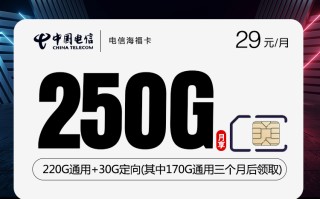 电信海福卡【29元250G】