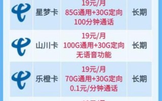 电信办流量卡哪个划算？专家解析最优选择