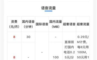 2025年中国移动套餐一览表