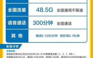 联通卡流量用哪个套餐最划算？