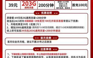 联通卡哪个套餐推荐？精选适合不同需求的联通套餐指南