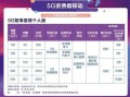 移动套餐价格表2025马鞍山