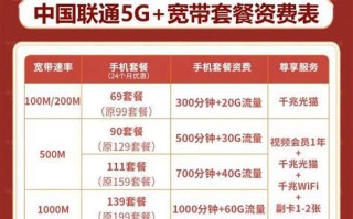 2025年中国联通套餐价格表查询