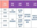 广东移动2025年优惠套餐