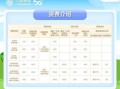 东莞移动8元保号套餐怎么办理