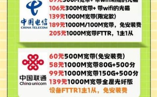 东营联通携号转网套餐价格