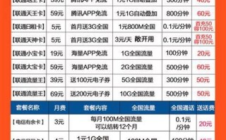 移动套餐大全一览表山东泰安 移动2025 8元套餐