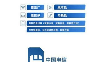 5g物联卡无限流量卡哪个最好？深度对比帮你选出最佳方案