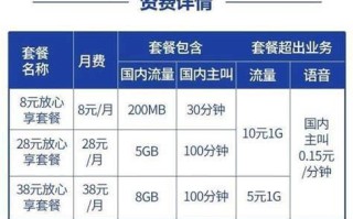 移动套餐哪个更实惠