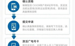 携号转网如何操作流程视频讲解教程图片