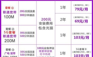 联通宽带套餐价格表2025哈尔滨客服电话 携号转网后悔怎么办理业务手续