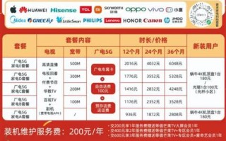 2025广东移动宽带套餐价格表大全 电信携号转网到移动怎么操作呢流量卡套餐