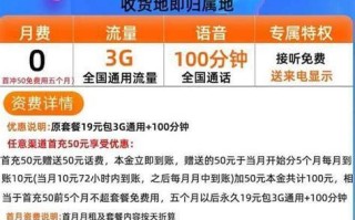 联通卡套餐哪个最好使用？精选推荐与详细对比