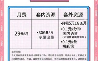 2025年移动无限流量套餐哪个最划算