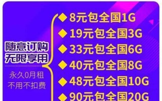 哪个移动卡比较靠谱？移动、联通、电信、广电四大运营商套餐对比