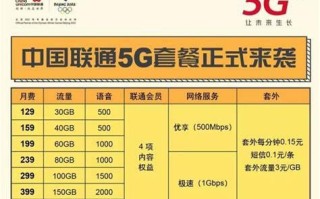 2025年残疾人移动5g套餐退化