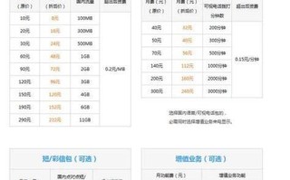 2025广东移动套餐详细介绍