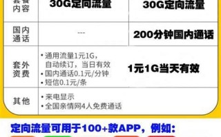移动套餐卡不用了怎么办