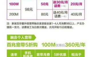 300兆联通宽带多少钱
