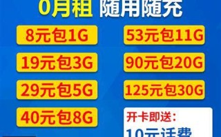 电信19元卡哪个好一点？全面解析与推荐指南