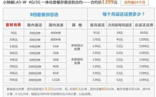 联通宽带哪个划算