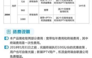 2025年河南联通宽带套餐价格表