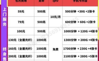 移动套餐价格表2025携号转网 联通营业厅春节上班吗