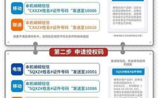 电信想携号转网到移动怎么办理