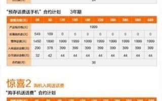 电信合约机套餐价格表2025