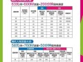广西钦州市移动宽带资费套餐