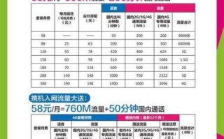 广西钦州市移动宽带资费套餐
