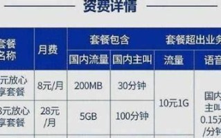 移动套餐都有哪几种