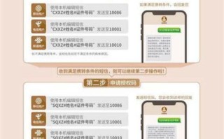 东营电信携号转网流程表