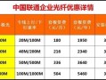 联通宽带迁移有费用吗