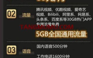 联通卡5G哪个好用？精选套餐推荐与使用体验分享