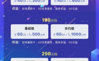 移动套餐价格