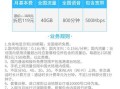 电信卡怎么取消合约套餐