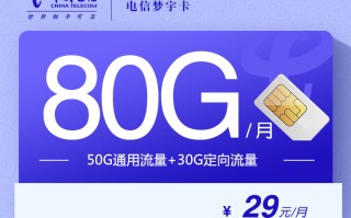 电信梦宇卡【29元80G】