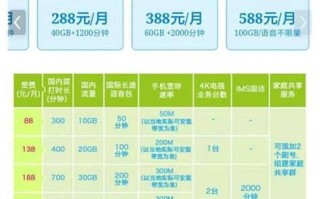 移动套餐哪种最便宜2025