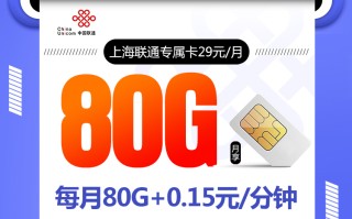上海联通专属卡【 只发上海】
