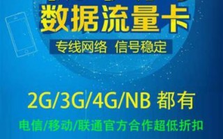 联通卡资费哪个划算些呢？一文带你轻松选择最优套餐