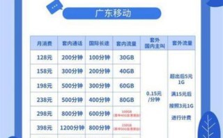 广东移动隐藏套餐
