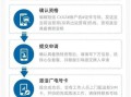 携号转网流程图解视频大全