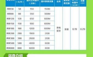 移动套餐价格表20251