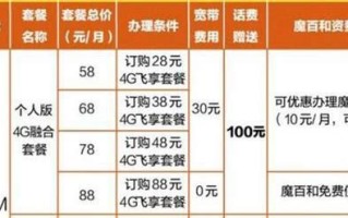 移动套餐哪个便宜