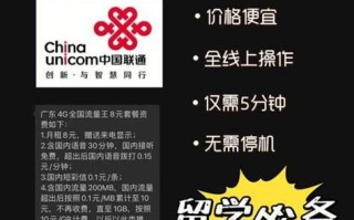 电信签约两年的套餐可以提前注销么 携号转网到哪里办理手机卡呢