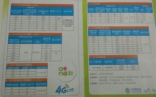 办哪个移动卡比较好一点？移动卡套餐选择指南