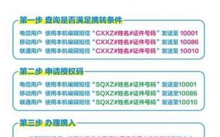 联通卡换套餐打哪个号码？快速指南助你轻松变更套餐