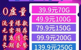 4G飞享18元与移动王卡对比：哪个更适合你？